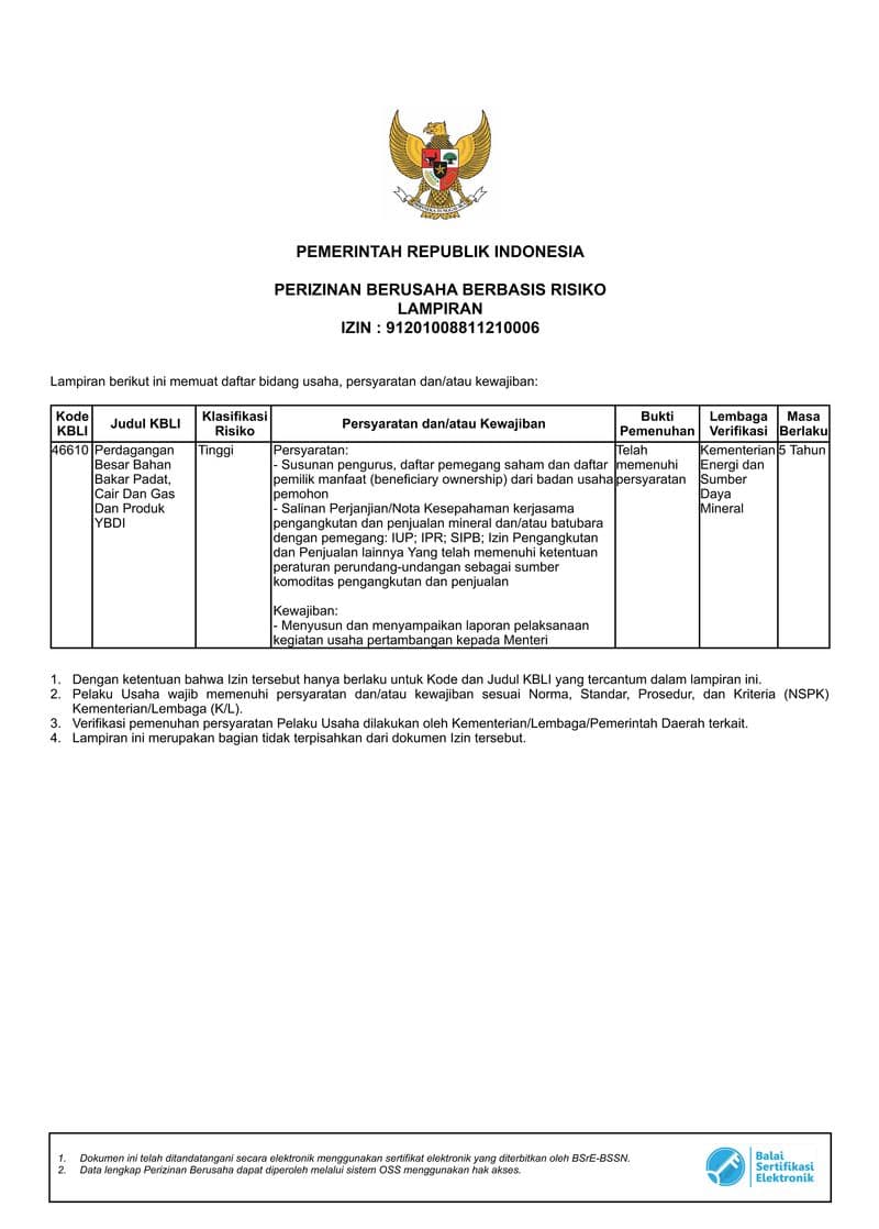 Izin Pengangkutan dan Penjualan Batu Bara - Halaman 2